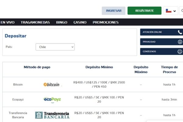 registrarse en Betmotion registrarse en Betmotion